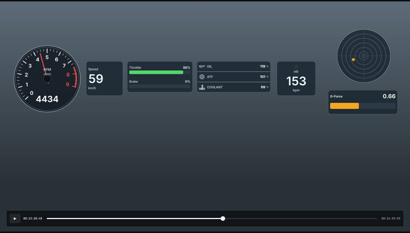 Full-screen preview with the overlay and the floating playback bar