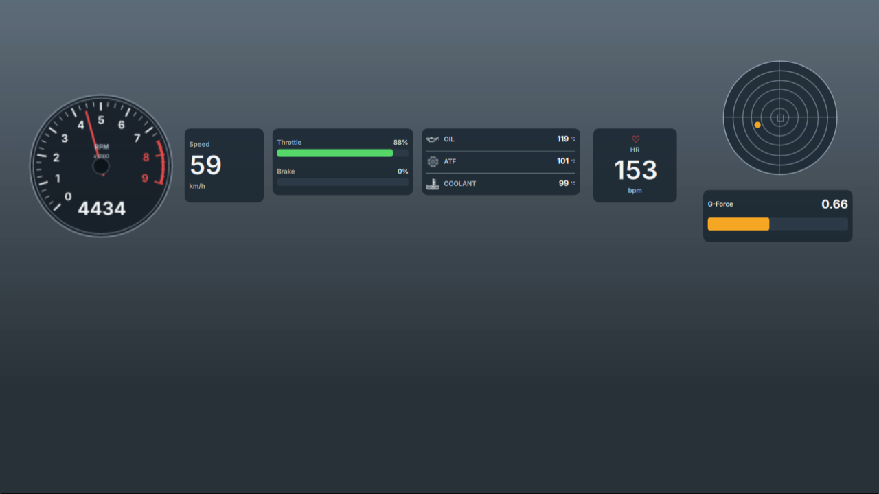 Motorsport Broadcast HUD template