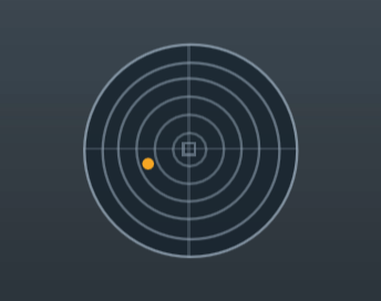 F1 G-Force Radar widget